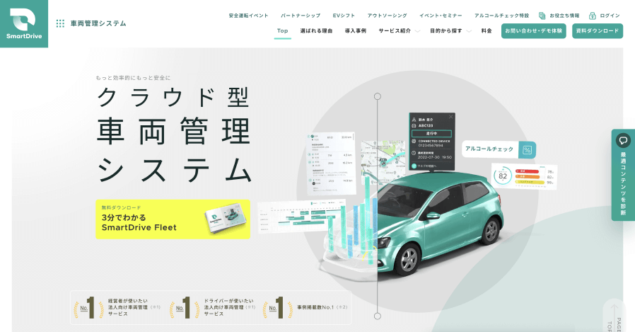 車両管理システムSmartDrive Fleetのイメージ画像です。